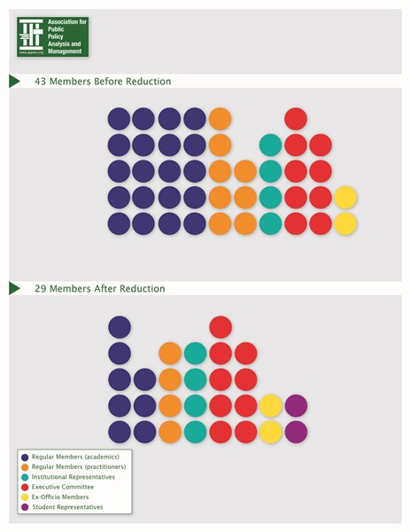 PC_Reduction_Graphic