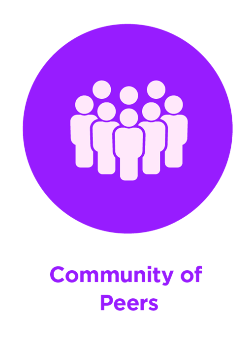 Community_Icon